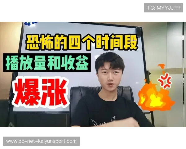 新媒体平台篮球原创内容播放量创新高，篮球自媒体视频怎么做